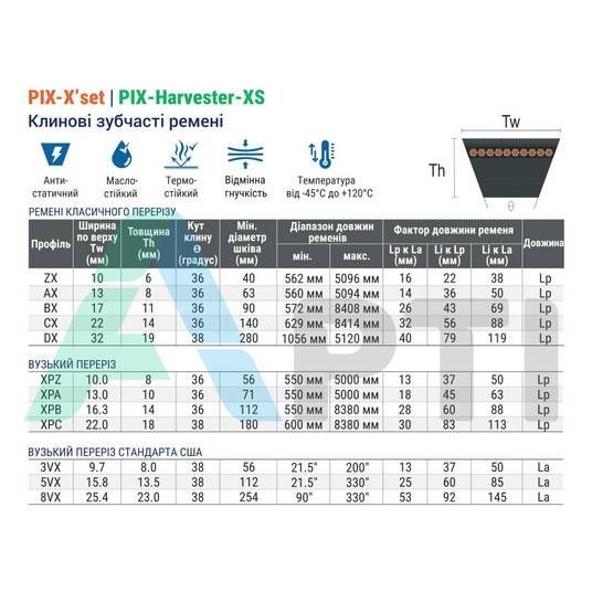Купить Ремень зубчатый XPZ-630 Lp PIX | АРТИ