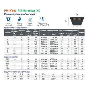Ремень приводной SPA-1570 PIX