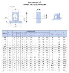 Опора вала SK40 EXL