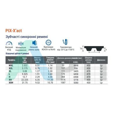Ремень зубчатый синхронный L 330 150 (z=88) PIX