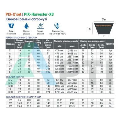 Пас привідний SPA-1500 Lp (11-10-1500) PIX