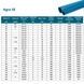 Рукав ПВХ 080-5,5 Agro SE EximPlast