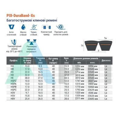 Ремінь багатоклиновий 2HSPC-3820 Lp / 2SPC-3820 Lp PIX посилений