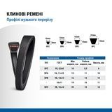 Ремінь клиновий 16х11-1103 Lp BASIS