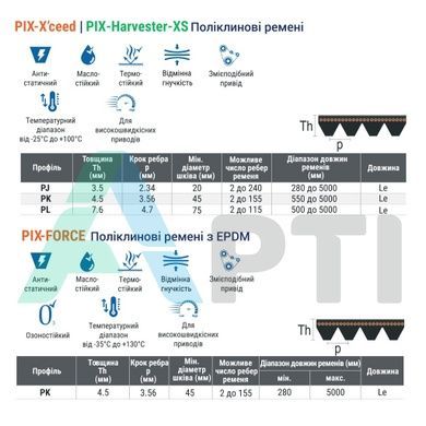 Ремінь поліклиновий 20PJ 1549 (AC690154) PIX HARVESTER