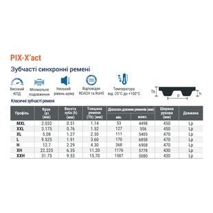 Пас зубчастий 210 L (1mm) PIX