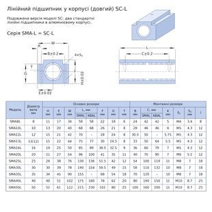 Лінійний підшипник у корпусі SMA40LUU EXL