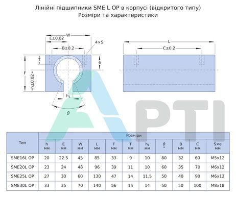 Підшипник в корпусі SME 20 L OP EXL